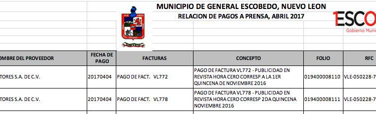 PATIÑO ESCOBEDO HC